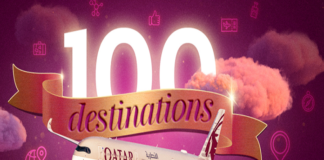 Qatar Airways network expands to 100 destinations