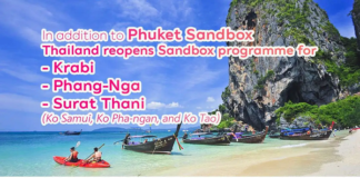 Thailand reopens 3 more Sandbox destinations from 11 January 2022