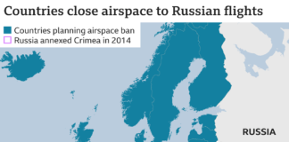 Ukraine Invasion: These European Countries Banned Russian Airlines From Their Airspace