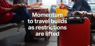 Travel Momentum Builds as Restrictions are Lifted -Even faster progress is needed