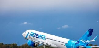 Jazeera Airways returns to profitability in record time in 2021 with KD7.1 million