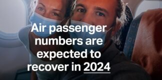 Air Passenger Numbers to Recover in 2024: IATA