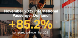 ΙΑΤΑ: Passenger recovery continues in November