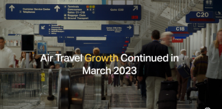 IATA: global air traffic now at 88 percent of 2019 levels