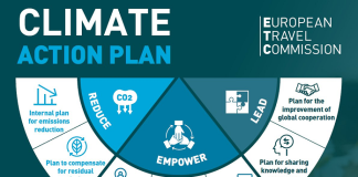 European Travel Commission launches Climate Action Plan