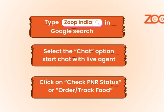 Indian Railways: Now use IRCTC Zoop’s Google Chats to order food on the train