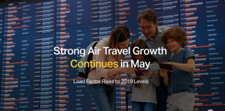 IATA: All markets recording strong growth, led once again by carriers in the Asia-Pacific region
