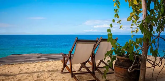 The best places to visit in Goa on your next trip