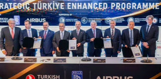 Turkish Airlines, Airbus and Rolls-Royce to Strengthen Partnership
