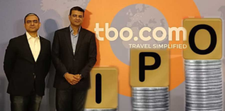 TBO Tek announces price band for its Rs 1,550 crore IPO.