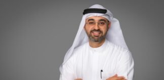 Sharjah Tourism 2025