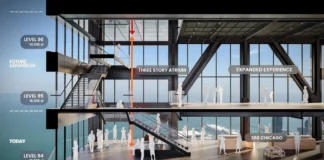 360 CHICAGO Announces Expansion of Observation Deck and New Dedicated Event Space Atop Iconic 875 N. Michigan Avenue