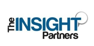 Airport Digitalization Market Size to Grow by USD 14.79 Billion 2031 | 8.5% CAGR