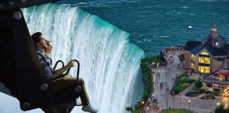 Niagara Takes Flight: A Spectacular New Perspective on the Falls