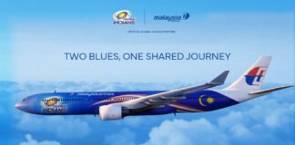 Malaysia Airlines Unveils Mumbai Indians-Themed Aircraft, Taking the Spirit of Mumbai Global