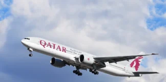 Qatar Airways Posts QAR 7.08 Billion Profit Despite Global Economic Headwinds
