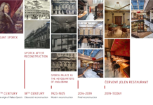 Gastronomy in Prague: Dining venues combine heritage and event capacity